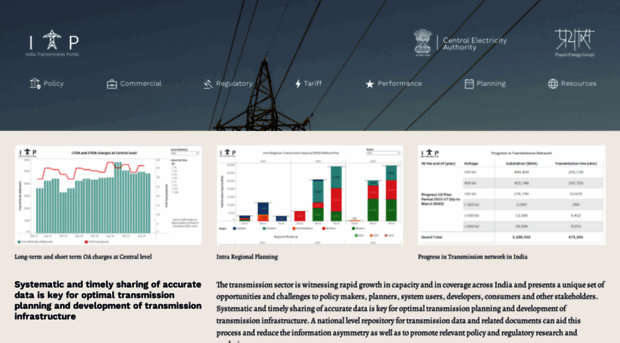 indiatransmission.org