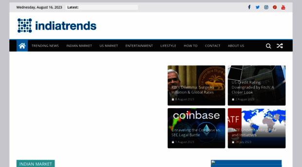 indiatrends.co.in