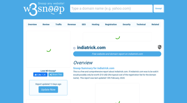 indiatrick.com.w3snoop.com