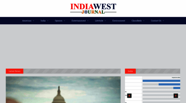 indiawest.com