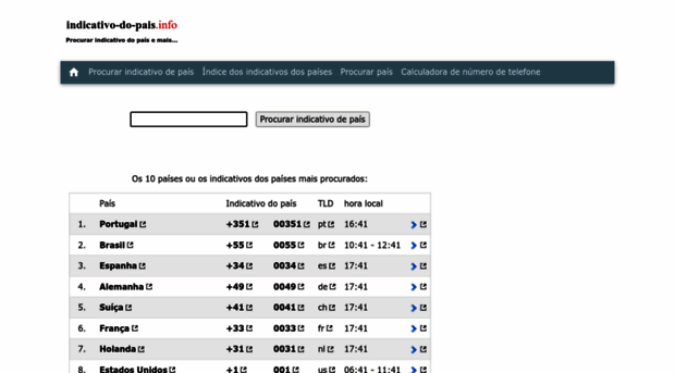 indicativo-do-pais.info