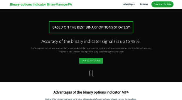 indicatorbinary.com