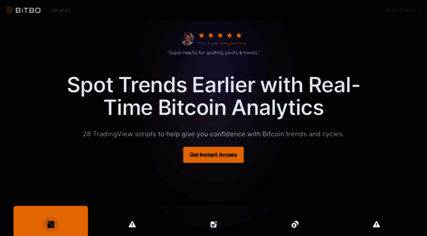 indicators.bitbo.io