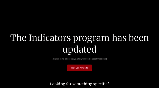 indicators.extension.iastate.edu - Indicators - Indicators Extension ...