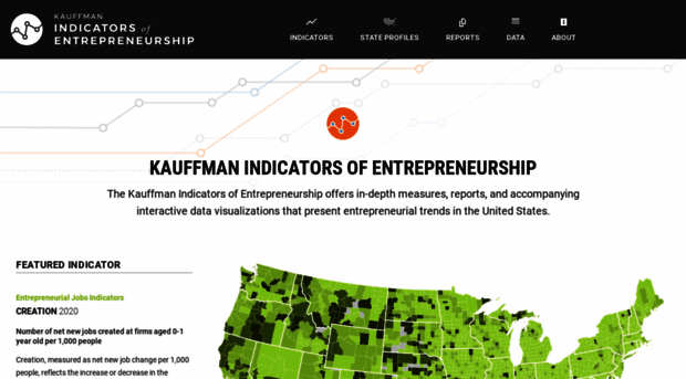 indicators.kauffman.org