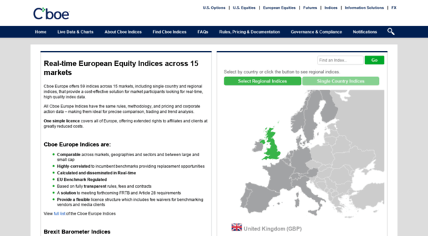 indices.batstrading.co.uk