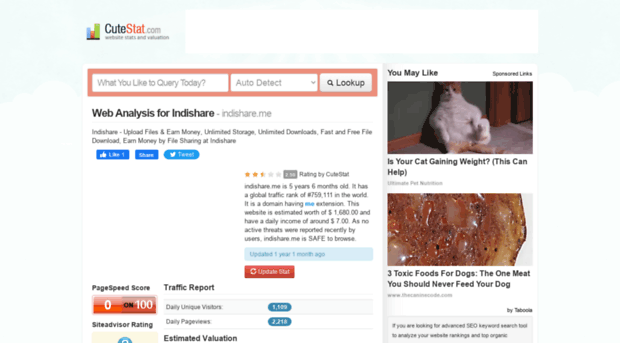 indishare.me.cutestat.com