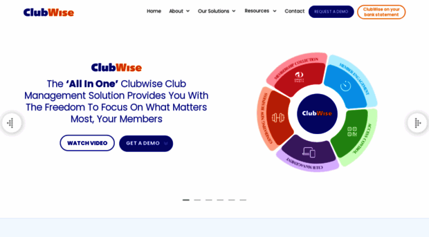 indma02.clubwise.com