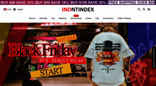 indntindex.com