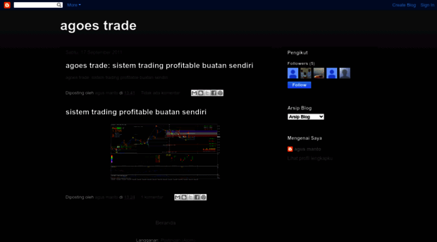 indo-traders.blogspot.com