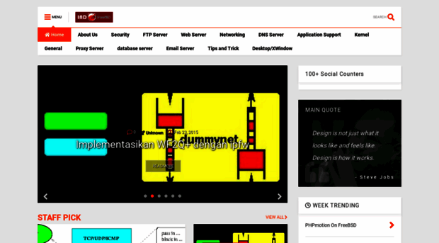 indofreebsd.or.id