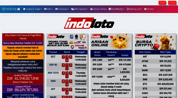 indoloto.live