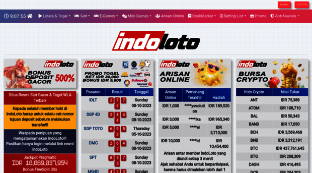 indoloto.online