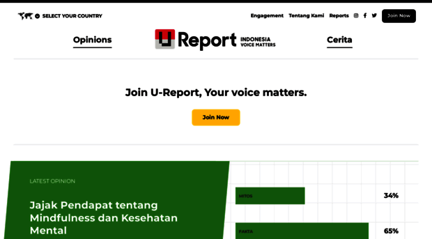 indonesia.ureport.in