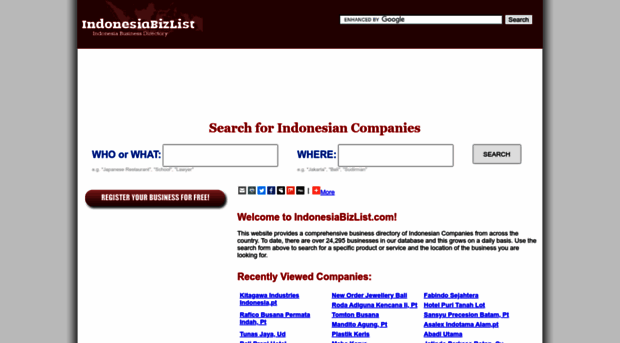 indonesiabizlist.com