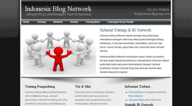 indonesiablognetwork.com
