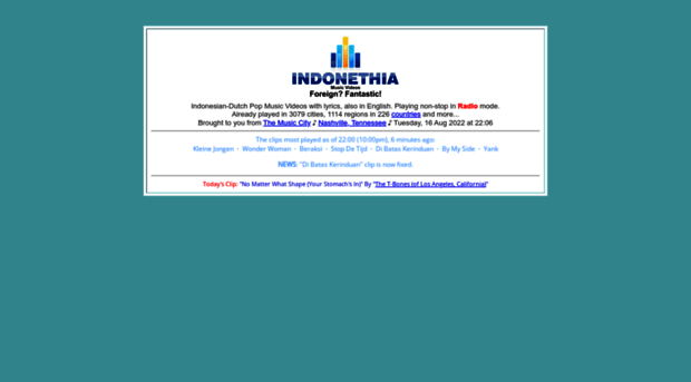 indonethia.com