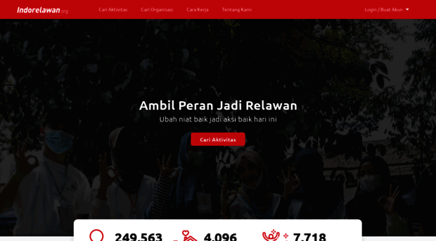 indorelawan.org