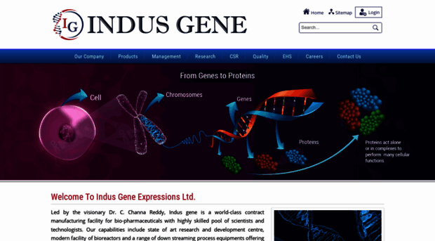 indusgenex.com