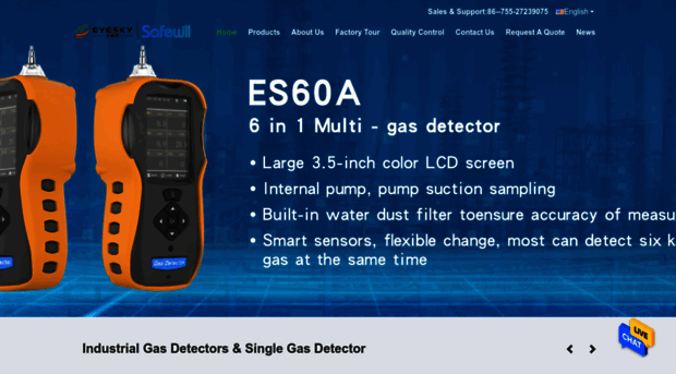 industrialgasdetectors.com