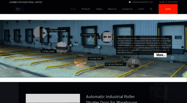 industrialhighspeeddoors.com