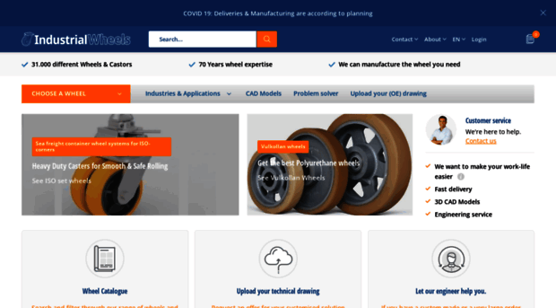 industrialwheels.com