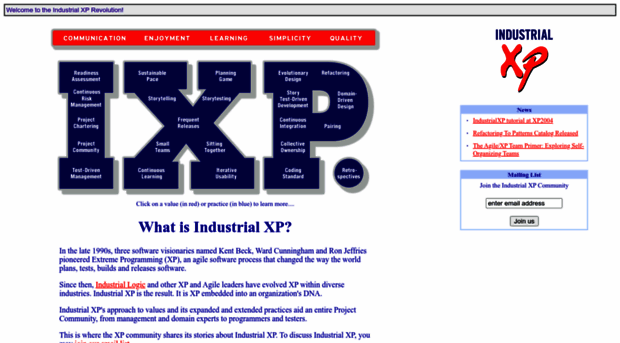 industrialxp.org