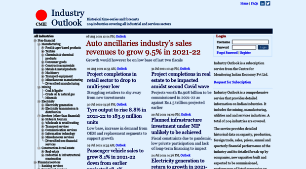 industryoutlook.cmie.com