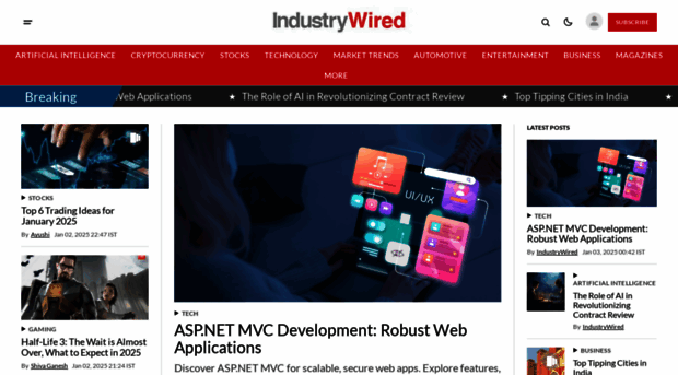 industrywired.com