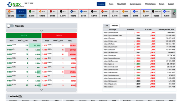 indx.exchange