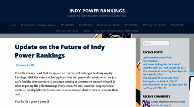 indypowerrankingsipr.wordpress.com