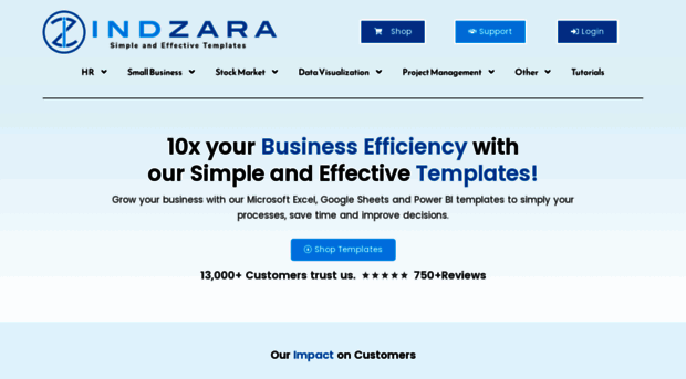 indzara.com