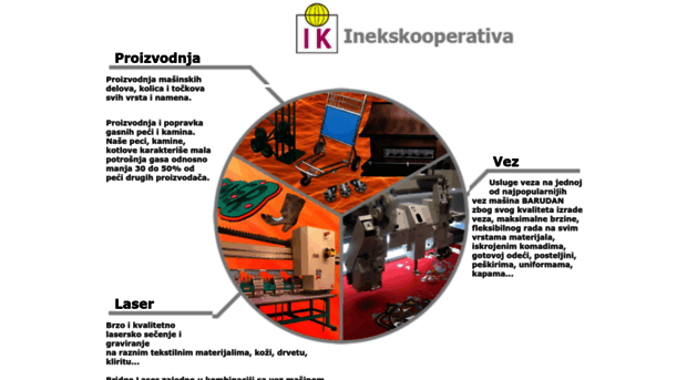 inekskooperativa.com