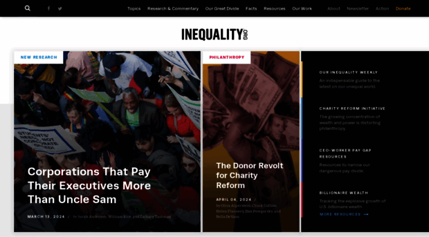 inequality.org