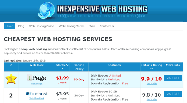 inexpensivewebhosting.reviews