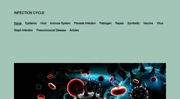 infectioncycle.com