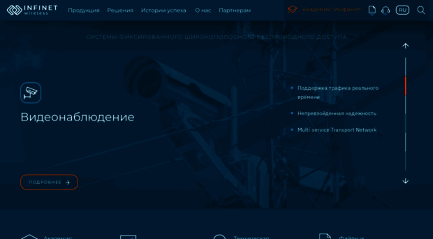 infinet.ru