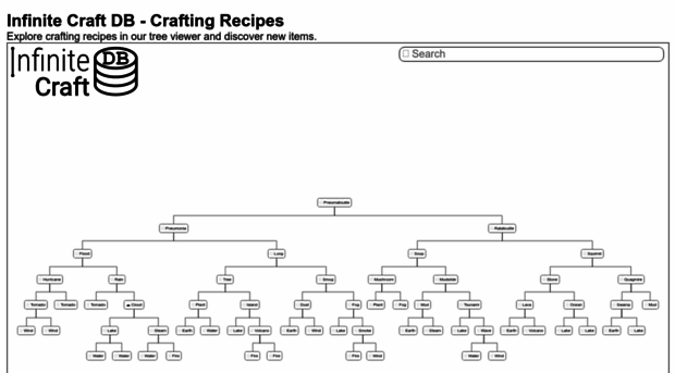 infinitecraft.init.cx