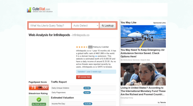 infinitepods.co.cutestat.com