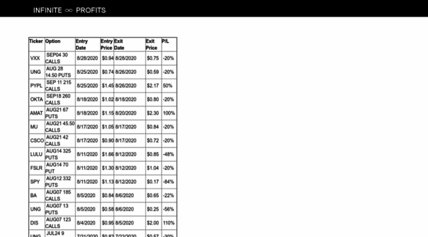 infiniteprofits.us