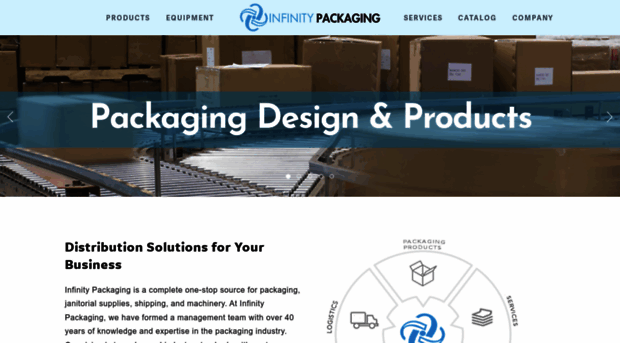 infinitypkg.com