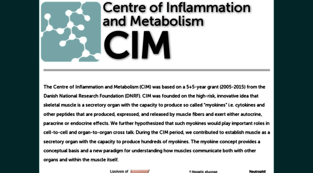 inflammation-metabolism.dk