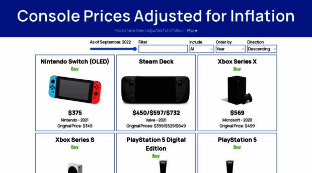 inflationstation.net