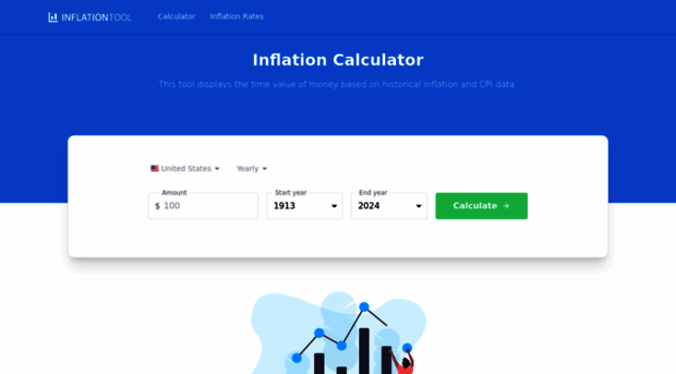 inflationtool.com