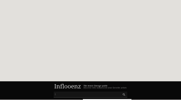 inflooenz.com