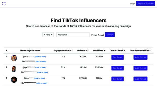 influencerscope.com