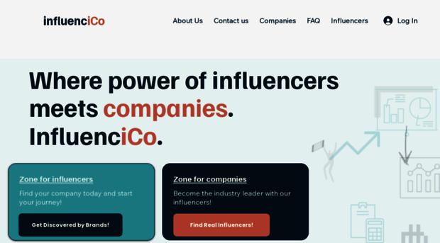 influencico.com