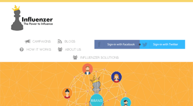 influenzer.com