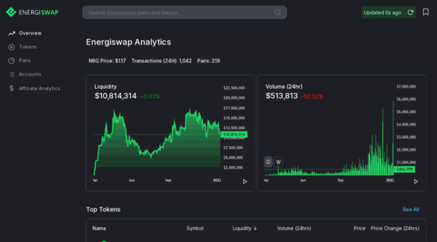 info.energiswap.exchange