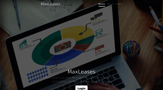 info.maxleases.com